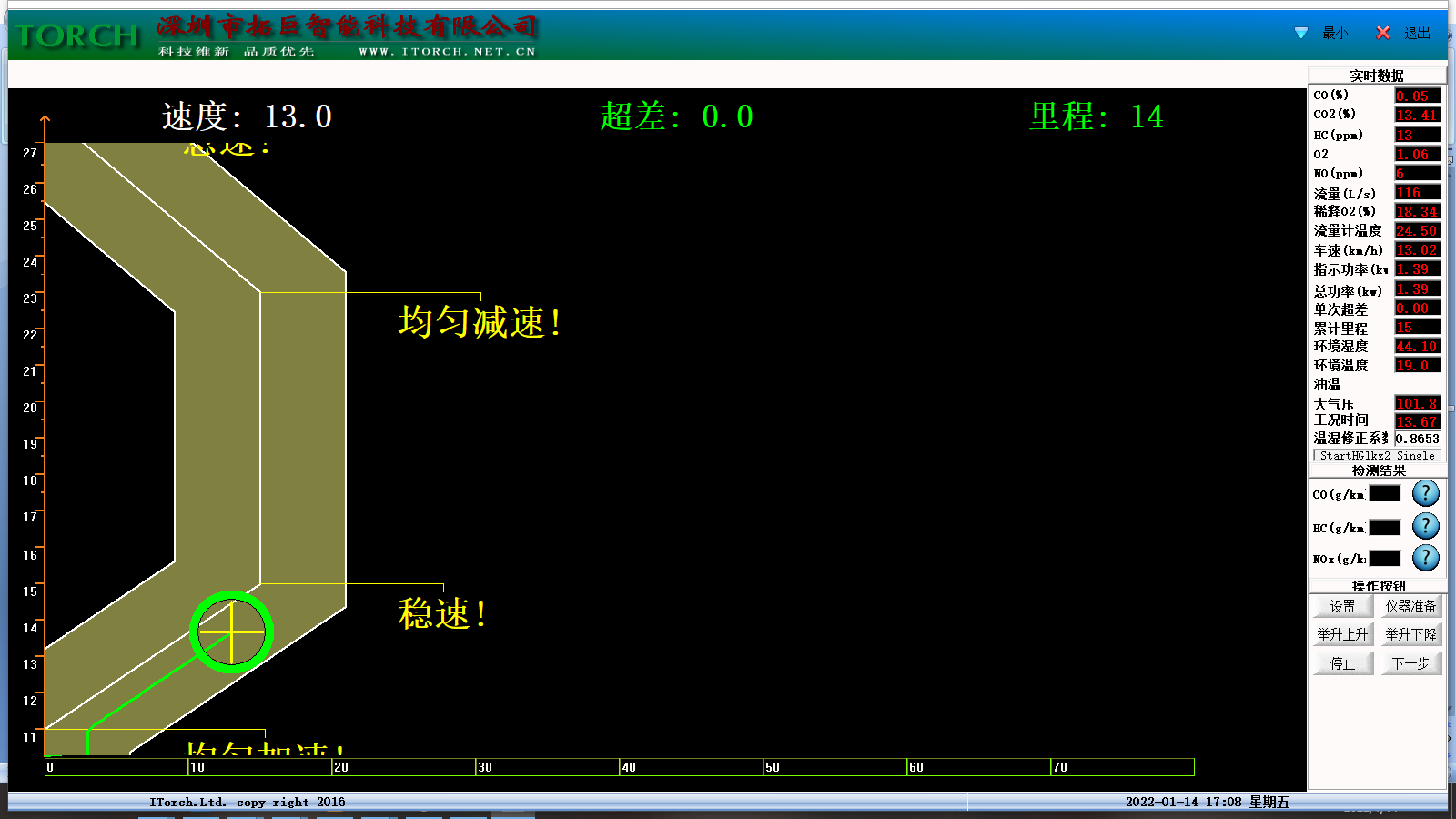 環(huán)保尾氣排放檢測(cè)系統(tǒng)